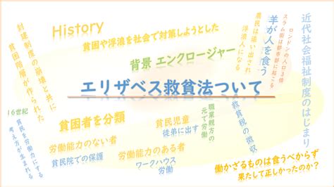 救貧|救貧（きゅうひん）とは？ 意味・読み方・使い方をわかりやす。